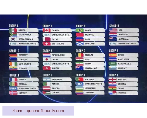 2026世界杯官方宣布为参赛球队提供全球顶级安保顾问保障赛事安全